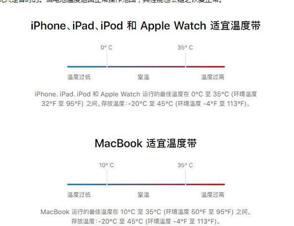 龙江苹果13维修分享iPhone 13耗电越来越快怎么办 