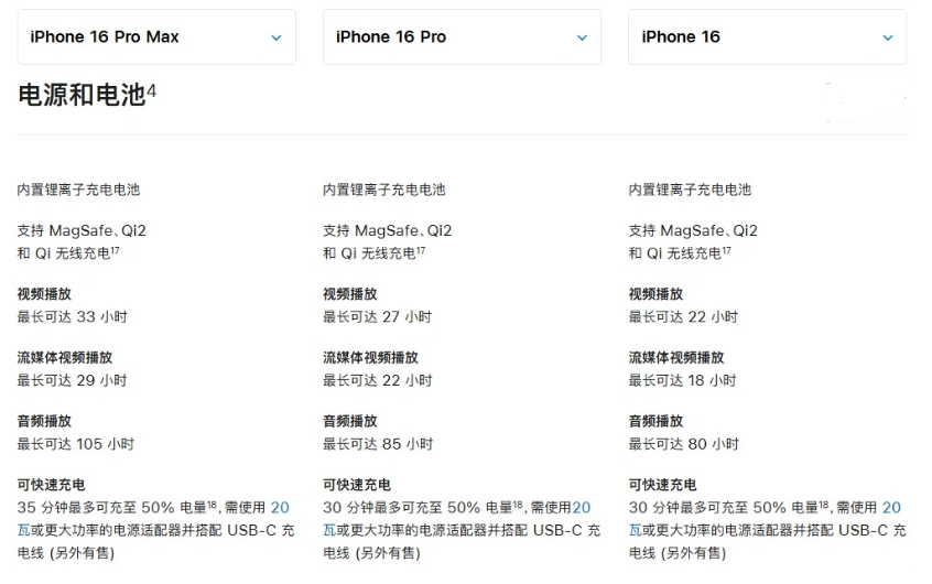 龙江苹果手机维修分享 iPhone 16 目前实测充电峰值功率不超过 39W 